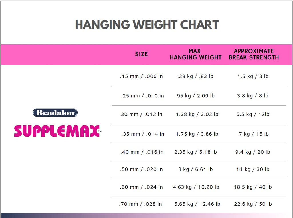 Beadalon SuppleMax .01" X82'-Clear